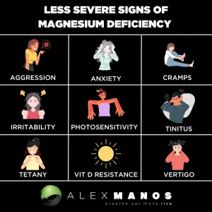 signs of magnesium deficiency