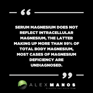 testing magnesium