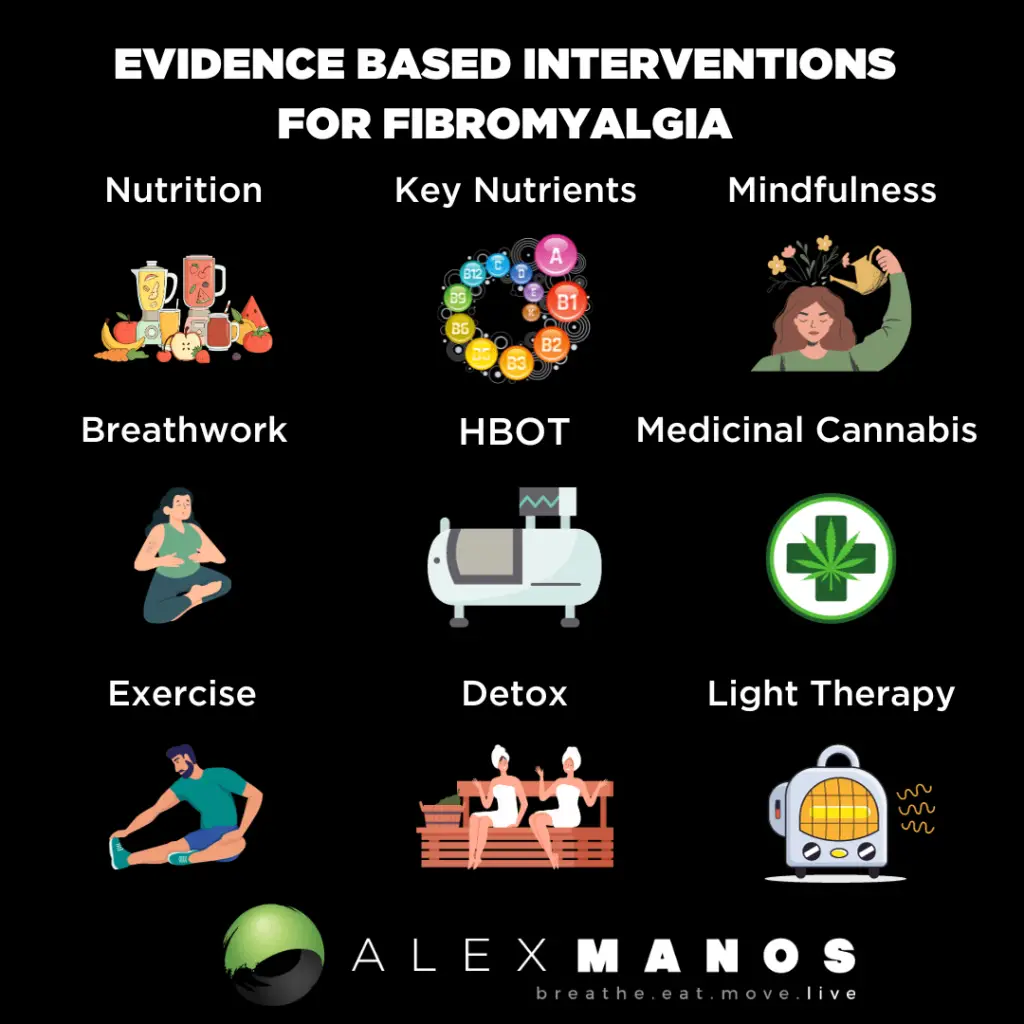 Fibromyalgia Treatment
