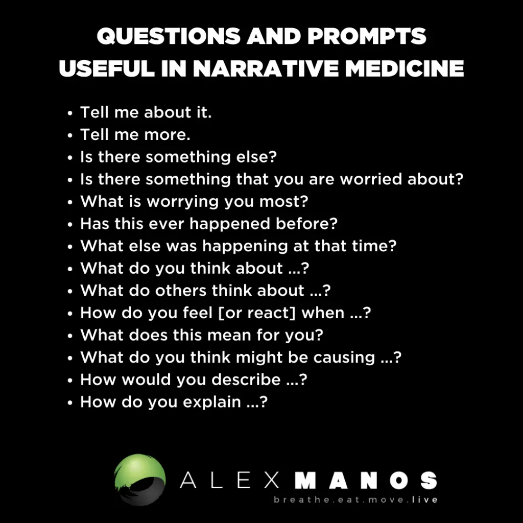 Questions In Narrative Medicine